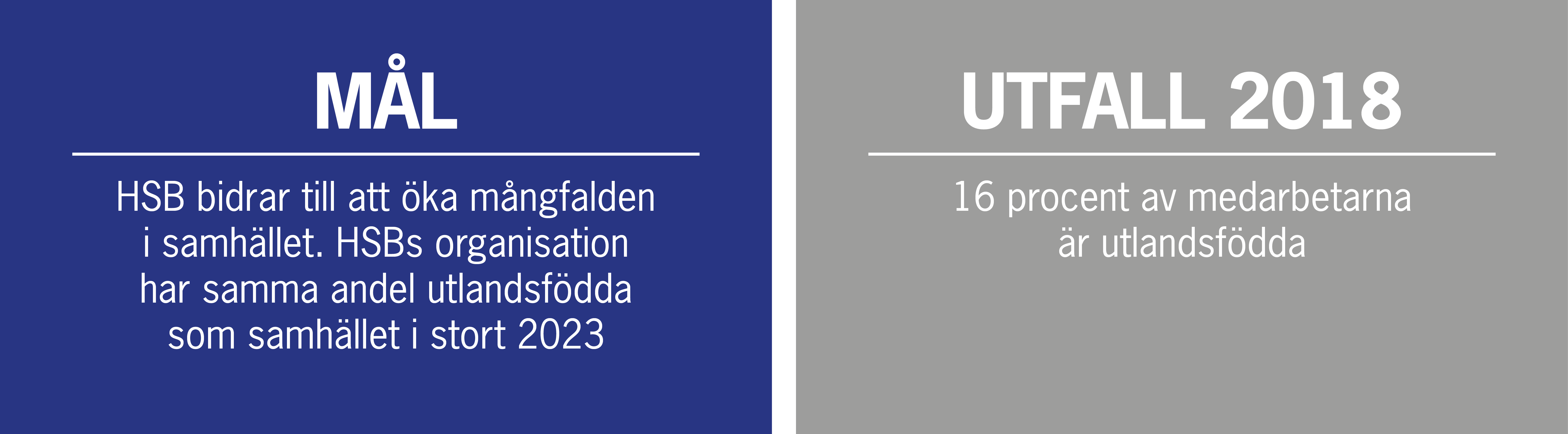 Mål_Utfall_2018_Viktig_samhällsaktör_2.png